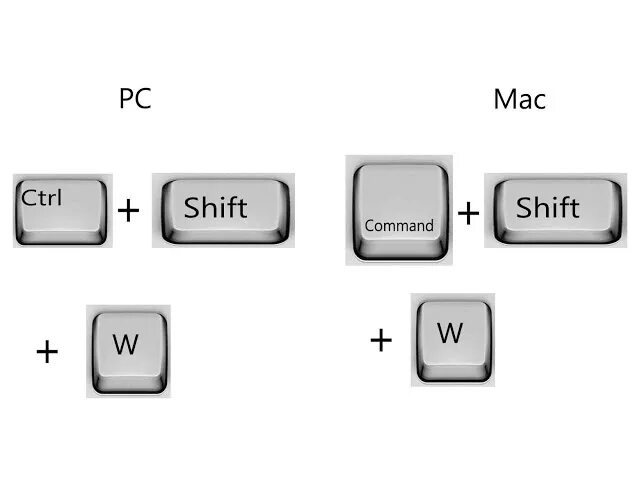 Клавиша ctrl на компьютере. Клавиша shift на mac. кнопка command. кнопка command на клавиатуре. ctrl shift на маке.