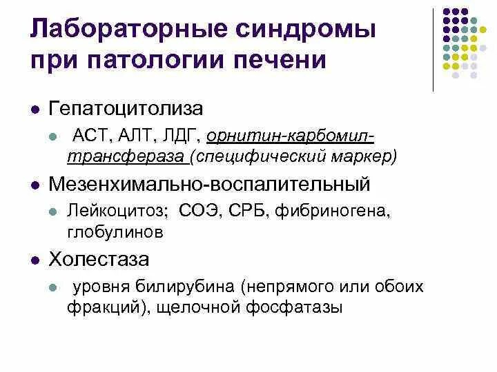 Лабораторные синдромы при патологии печени. Синдром гепатоцитолиа. Показатель гепатоцитолиза. Показателем гепатоцитолиза является.