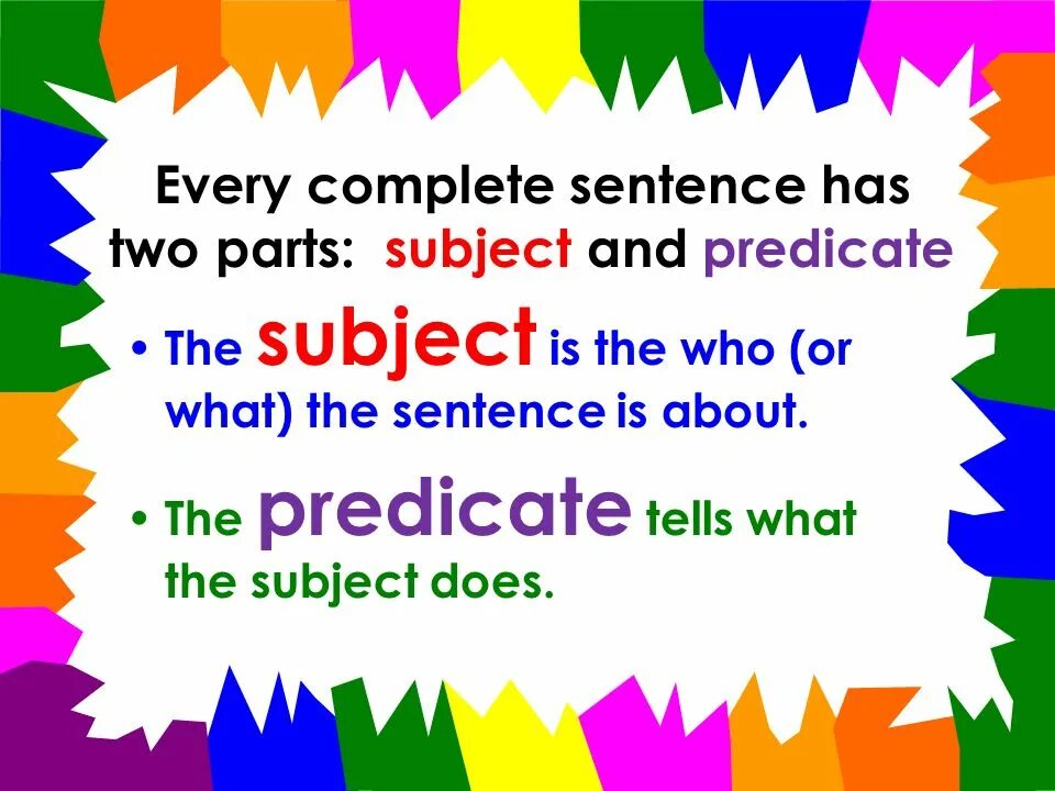 Subject and Predicate. Main Parts of the sentence the Predicate. Parts of sentence in English. Compound subject and Predicate.