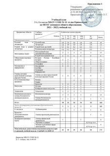 Обновленный учебный план 2024 2025