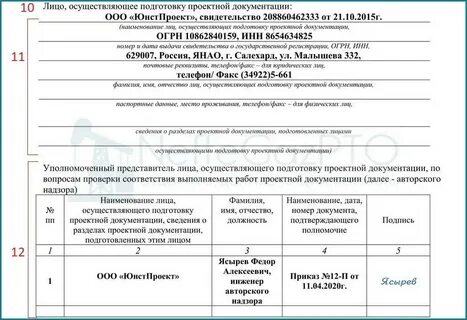 Лицо осуществляющее регистрацию