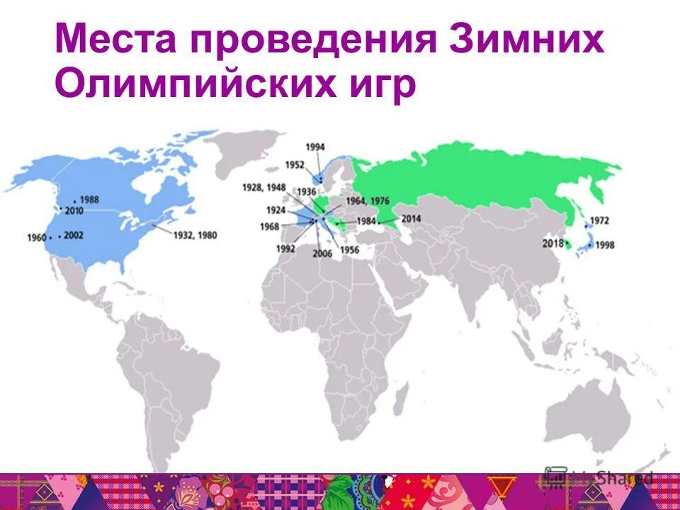 зимние олимпиады по годам. таблица зимних олимпийских игр по годам. места проведения зимних олимпиад. результаты олимпийских игр. места проведения зимних олимпиад.