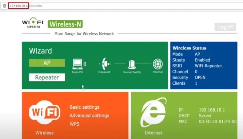 Https 192.168 1.1 личный кабинет. 192.168.10.1 Репитер. Http://192.168.10.1. 192.168.1.10 WIFI Repeater. IP:192.168.10.1.