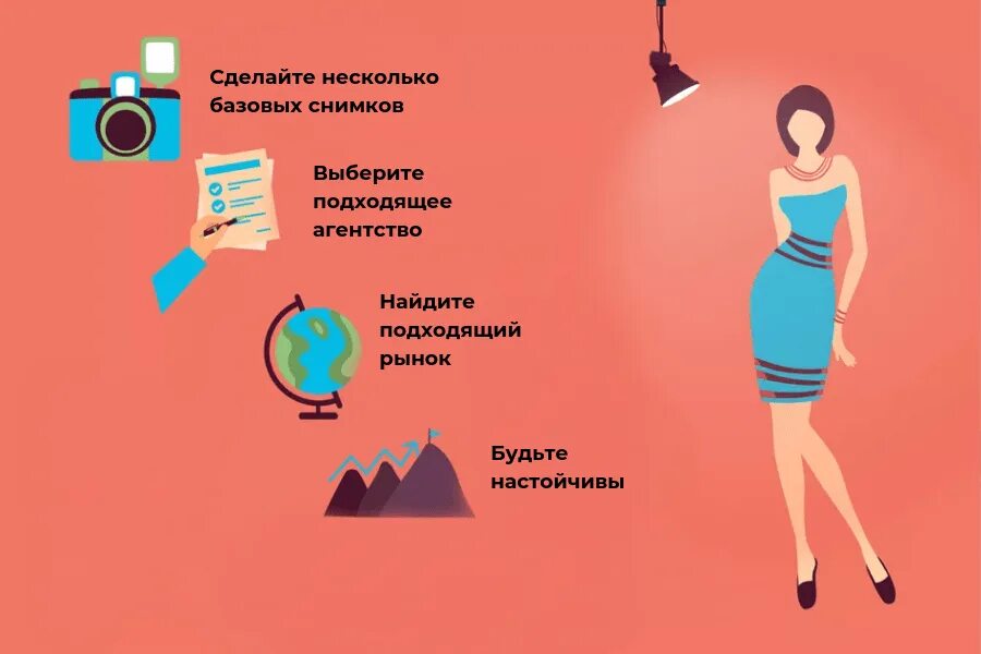 Как узнать что девушка делала