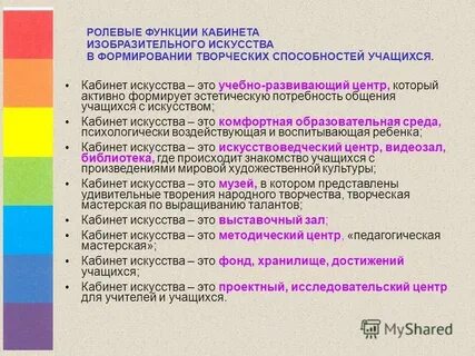 Изо расшифровка