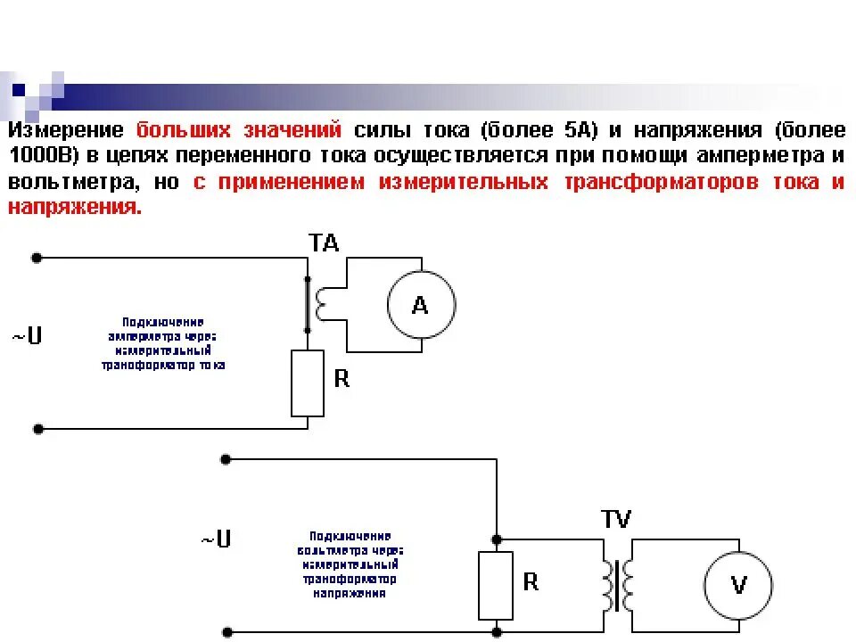 Схема подключения вольтметра через трансформатор напряжения. Шунты и добавочные сопротивления. Схемы подключения электроизмерительных приборов. Схема включения амперметра через шунт.