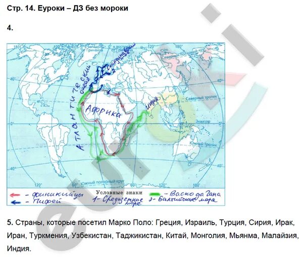 География 5 класс стр 66. География 5 класс рабочая тетрадь стр 3. География 5 класс рабочая тетрадь страница 2. География 5 класс рабочая тетрадь стр 7 номер 2. География 5 класс рабочая тетрадь страница 2-3 стр.