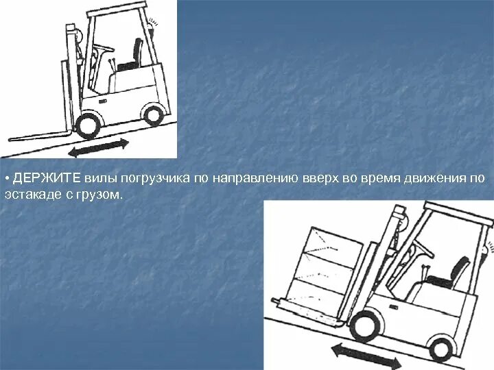 Чем должны быть оборудованы погрузчики. Техника безопасности для водителя погрузчика вилочного погрузчика. Схема подъема груза вилочным погрузчиком. Схема погрузки вилочным погрузчиком. Вилы погрузчика технология подъема.