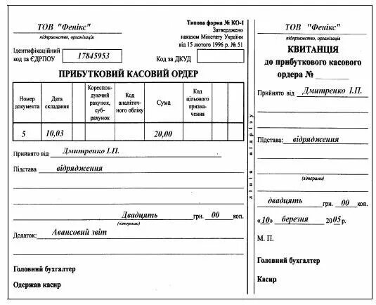 Реквизиты приходного ордера. Приклад прибутковий касовий ордер. Прибутковий касовий ордер № ко-1 Україна 2014. Прибутковий касовий ордер ордера образец. Прибутковий касовий ордер Украина оплата по договору.