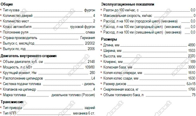 Мерседес сколько литров бак. 200e Мерседес технические характеристики. Мерседес Спринтер 2.2 дизель характеристики технические. Мерседес Бенц 200 технические характеристики. Техническая характеристика автомобиля Mercedes Sprinter 516 CDI.