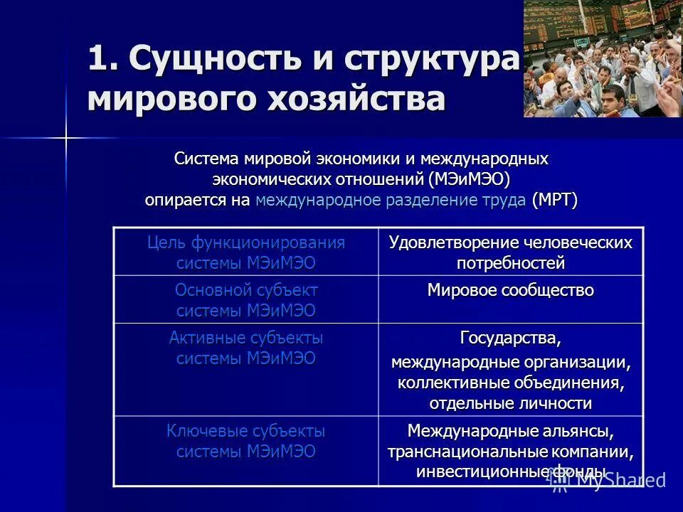 Сущность и структура мирового хозяйства. Глобализация мирового хозяйства. Мирового хозяйства и международных экономических. Мирового хозяйства и международных экономических. Мировая экономика и международные экономические отношения.