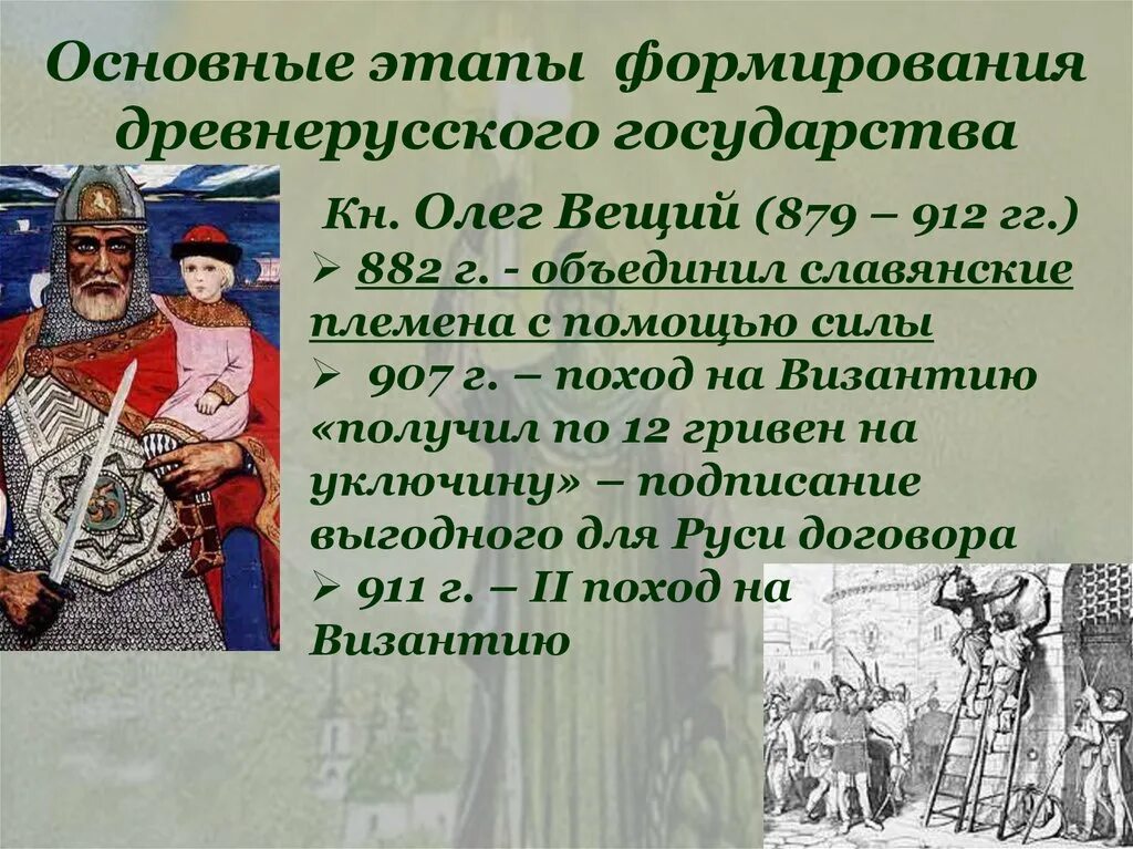 Становление древнерусского государства 6 класс конспект урока. Становление древнерусского государства. формирование древнерусского государства. становление древнерусского государства образование государства. история становление древнерусского государства.