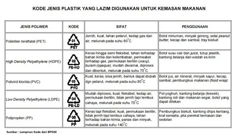 Hdpe это