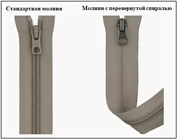 Молния застежка съемная. Молнии т10 разъемная двойная. Молния застежка съемная. Молния 120 см двухзамковая. Молния застежка съемная.