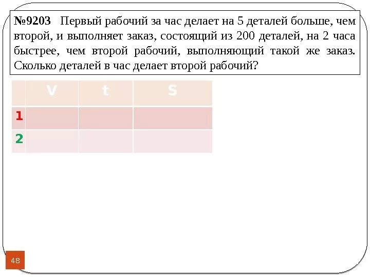1 рабочий за 1 час выполнил. Первый рабочий за час делает на 5 деталей больше. первый рабочий за час делает на 5 деталей больше чем второй из 200. первый рабочий за час делает. первый рабочий за час делает на 10 деталей больше чем второй.