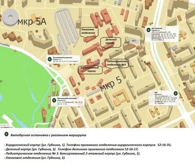 Губкина 1 номер телефона регистратуры