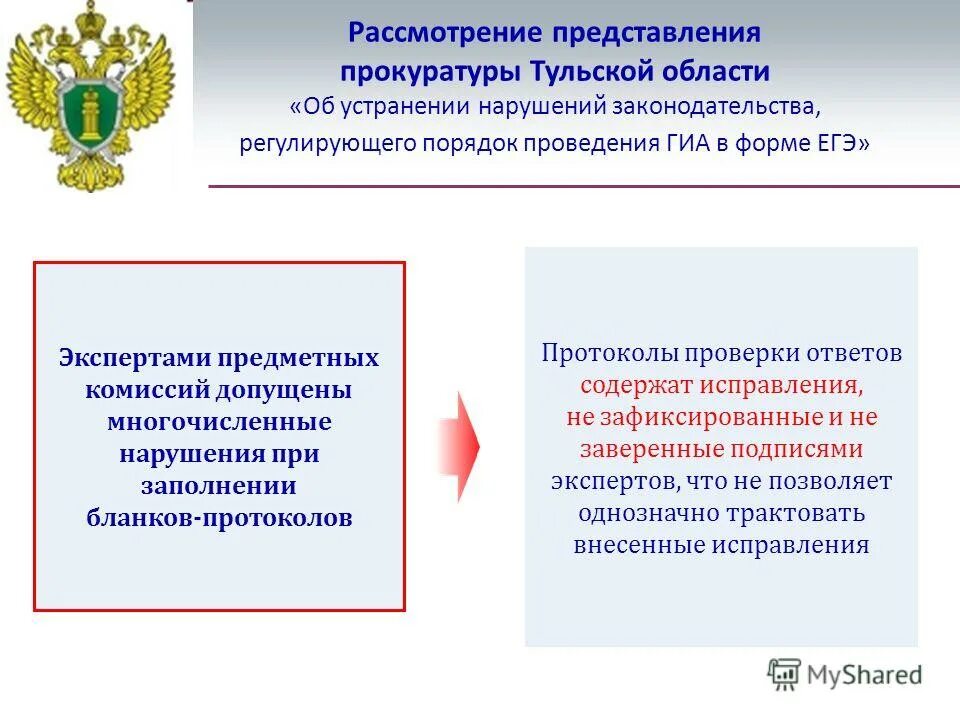 По результатам рассмотрения нарушения