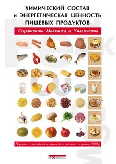 Химический состав пищевых продуктов энергетическая