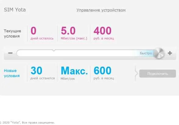 Интернет ета тарифы для модема. Тарифы для модема 400. yota тарифы. ета тарифы для модема. что такое гигабайт в yota.