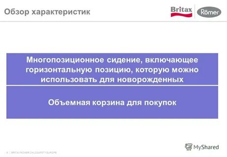 Обзор и характеристика