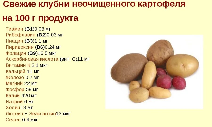 Сколько есть картошкой. Картофель содержание углеводов в 100 г. Содержание витаминов и полезных веществ в картофеле. Какие витамины содержатся в картофеле. Содержание витаминов в 100 г картофеля.