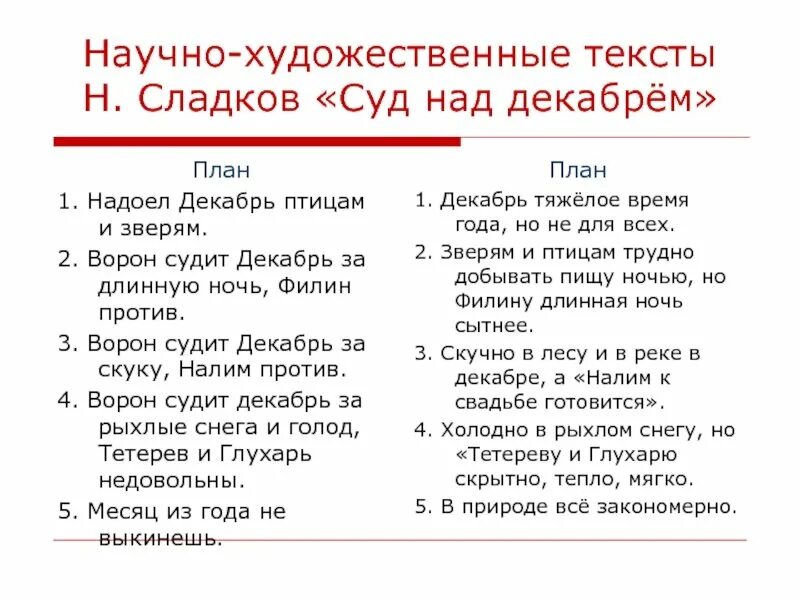 Н Сладков суд над декабрем. Сказка суд над декабрём. Суд над декабрем рисунок.