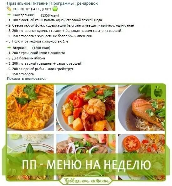 Меню на неделю диетическое из простых продуктов. Рацион ПП питания для похудения диета меню. Меню правильного питания на неделю для похудения. ПП питание для похудения на каждый день. Рецепты на неделю для похудения.