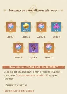 Календарь событий геншин