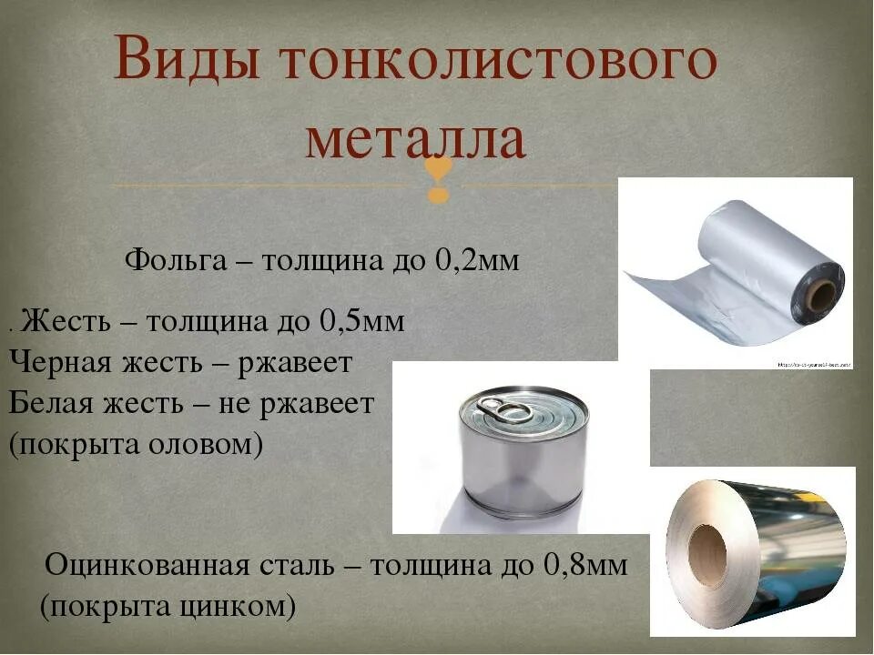 Какую площадь имеет поверхность золотой фольги