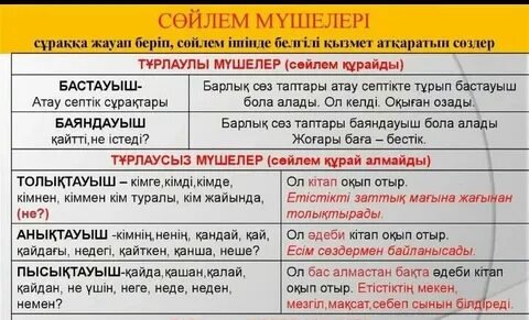 Адамдардың тобырымен порно