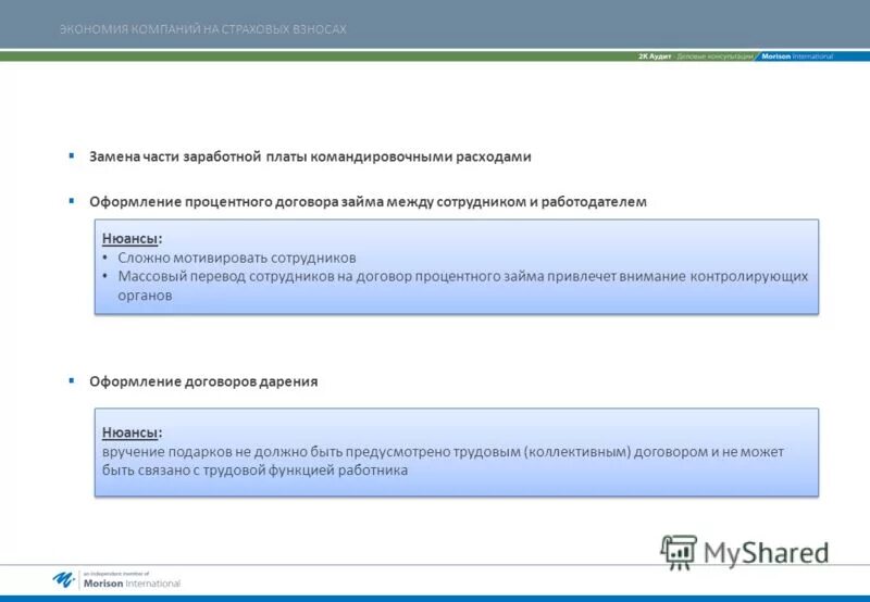 опишите способы экономии бюджета. миллс/квтч. ответы экономия предприятия. энергосбережение на предприятии. ответы экономия предприятия.