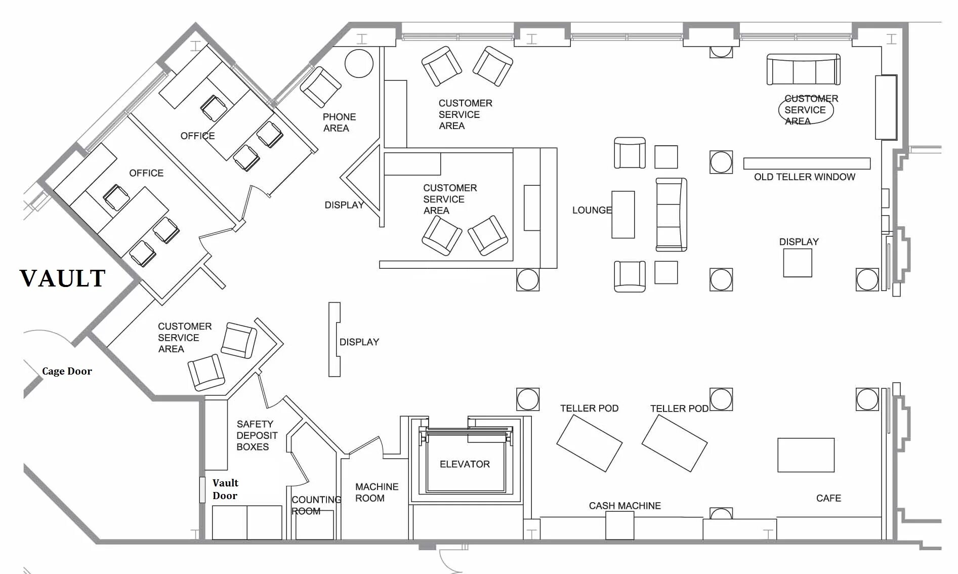 Plan формы. Планировка здания банка. Планировка отделения банка. Планировка офиса банка. Схема банка здания.