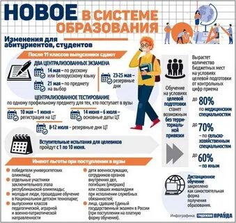 Образование изменения 2023 год