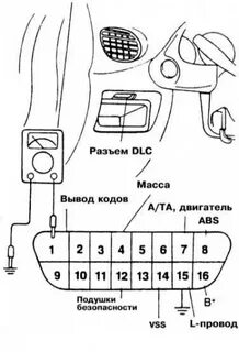 Как правильно считать ошибки