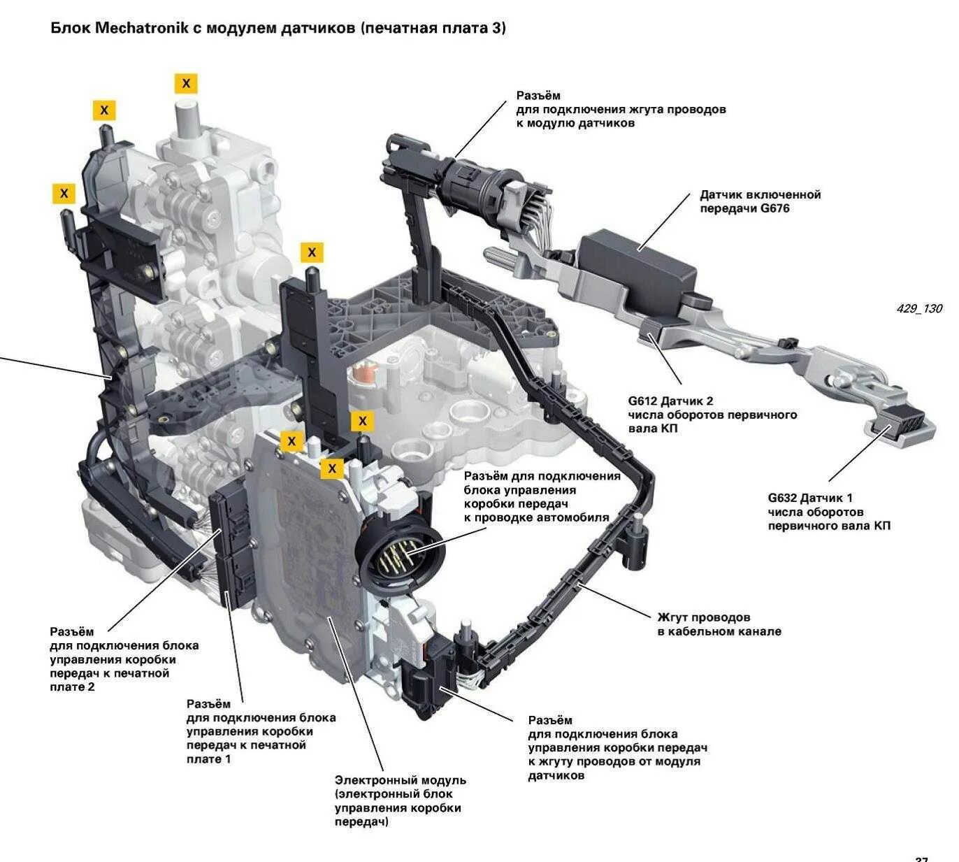 Системы управления трансмиссией. Датчик входного вала Ауди а4в8. 0b5 АКПП схема. Схема АКПП dq500. Мехатроник DSG 7 0b5.