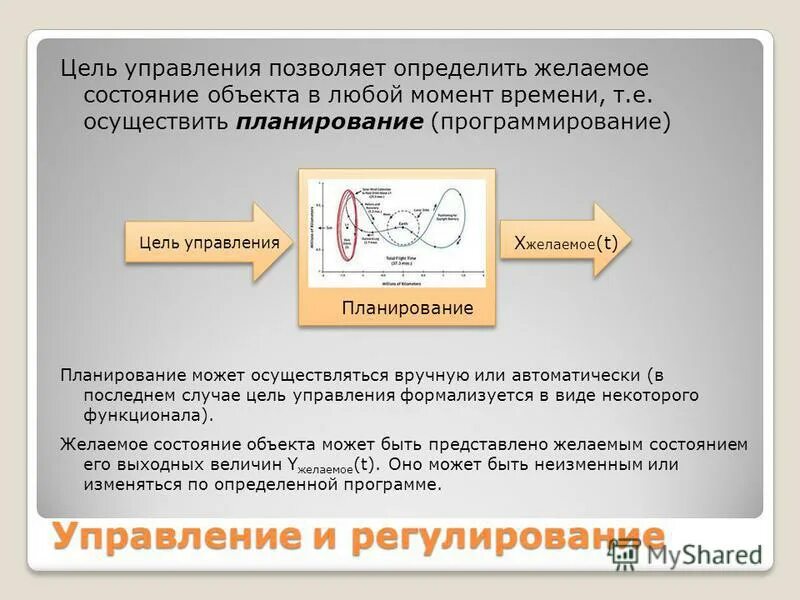 Замкнутые и разомкнутые системы. Желаемое состояние объекта управления это. Желаемое состояние объекта управления это. Внутренняя среда организации. Что такое хорошо определение.