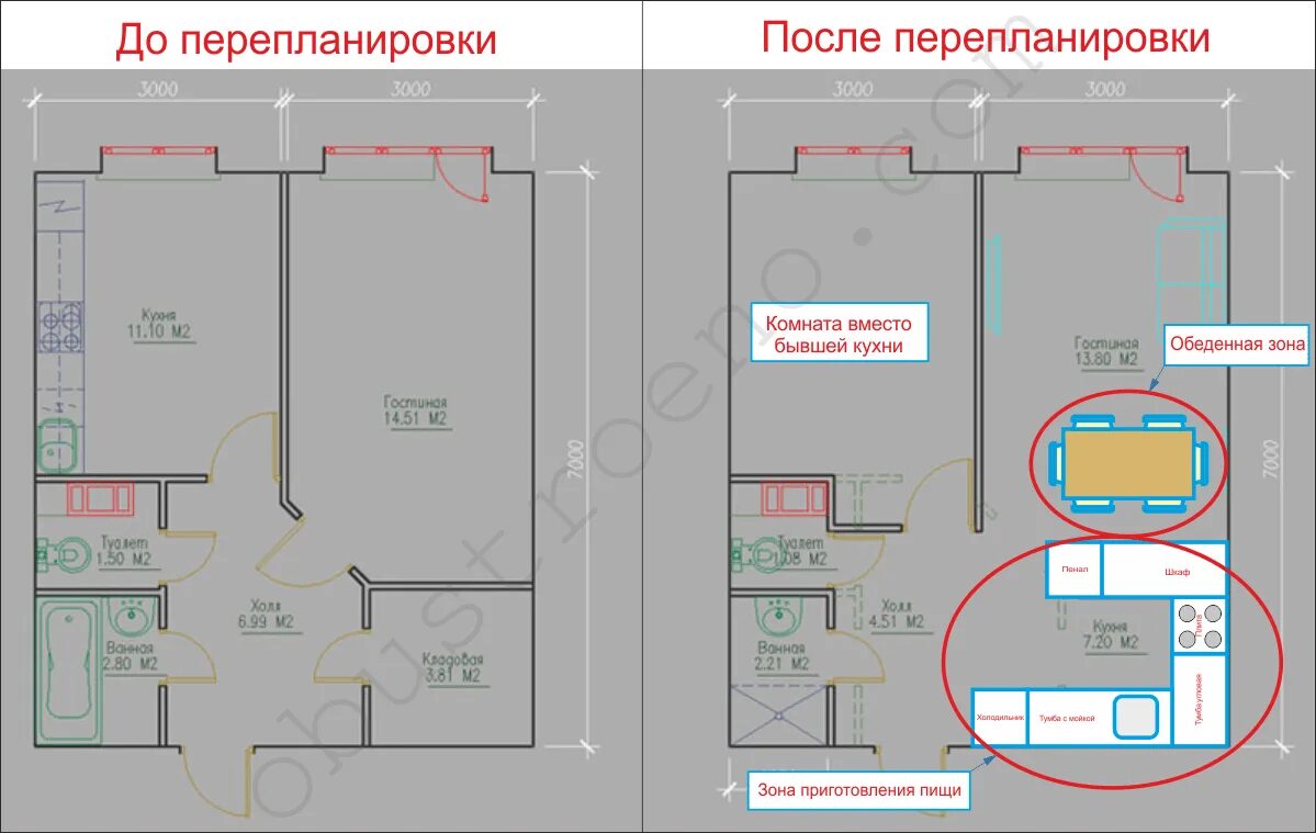 Переустройство перенос. Перепланировка перенос кухни. Перепланировка перенос кухни в жилую комнату. Перенос кухни в зал. Перенос кухни в коридор перепланировка.