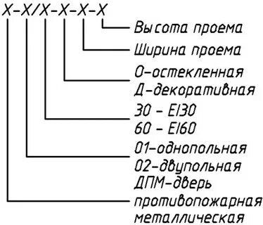 П р расшифровка