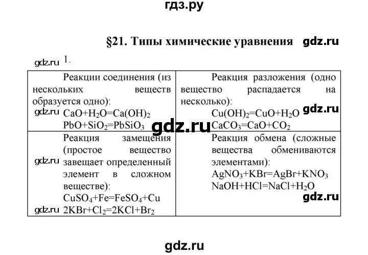 Химия 8 класс рудзитис таблица 3.