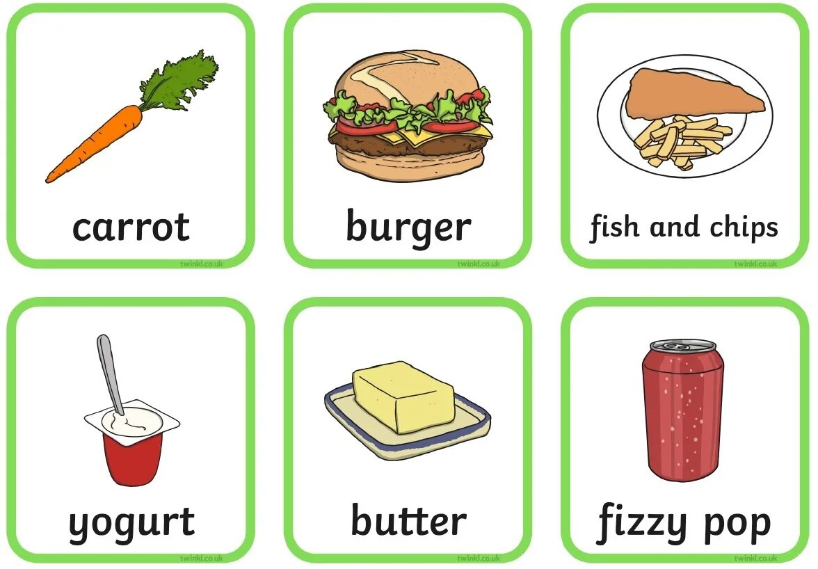 Карточки еда напитки. Еда на английском языке. Еда на английском языке для детей. Продукты на английском. Карточки еда на английском.