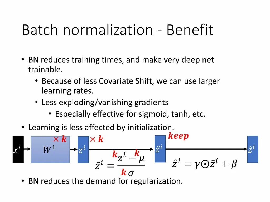 Batch normalization. Формула batch Norm. Batch and instance normalization. Batch Norm layer.