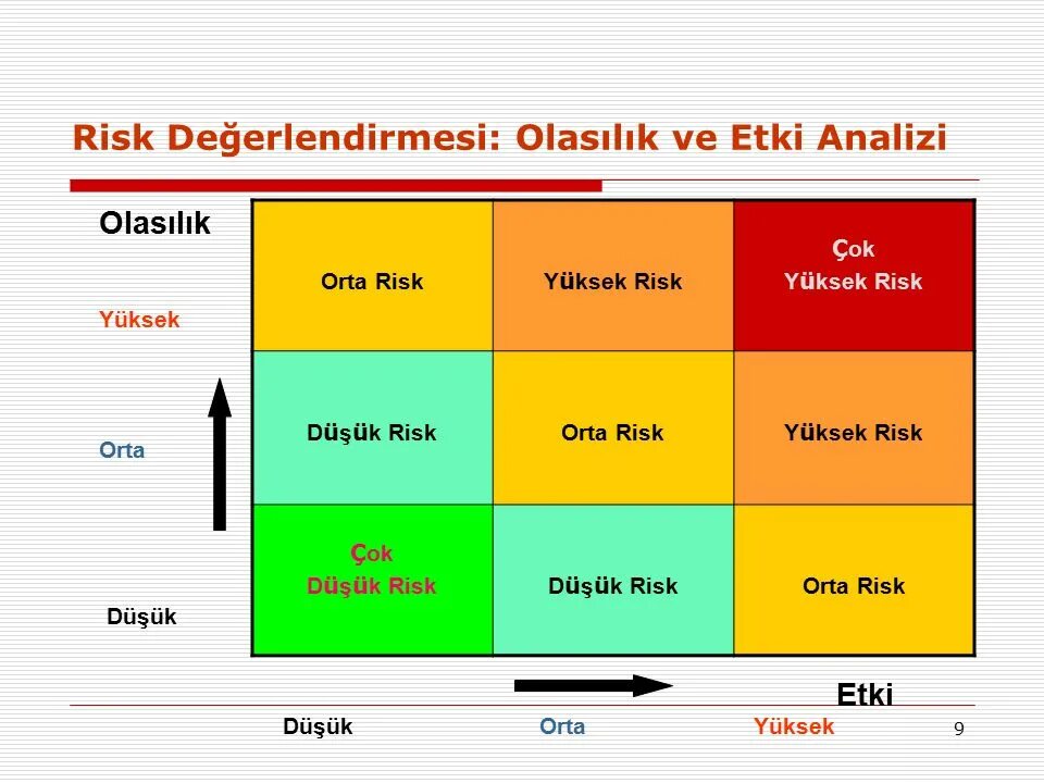 Risk purchase. Risk. risk risk risn рубашка. файн кинни. risk группа.