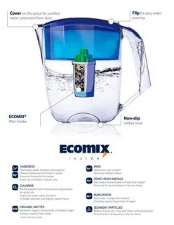Мутная вода после замены фильтра