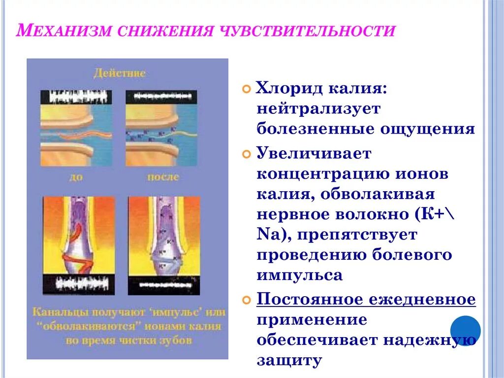 Снижение чувствительности головки. Препараты для снижения чувствительности головки. Лекарство понижающее чувствительность. Снижение чуствительнос. Вред вибратора