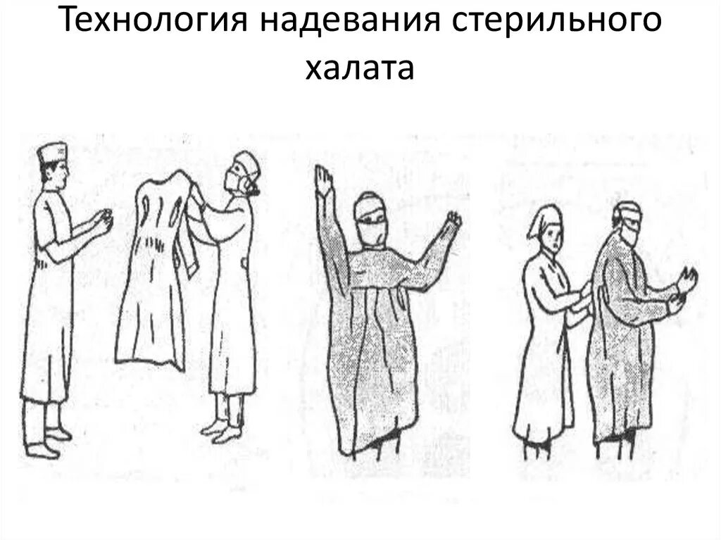Как правильно снимать медицинский халат Одноразовое Усиленное Хирургическое Платье Buy Хирургический Халат Product on