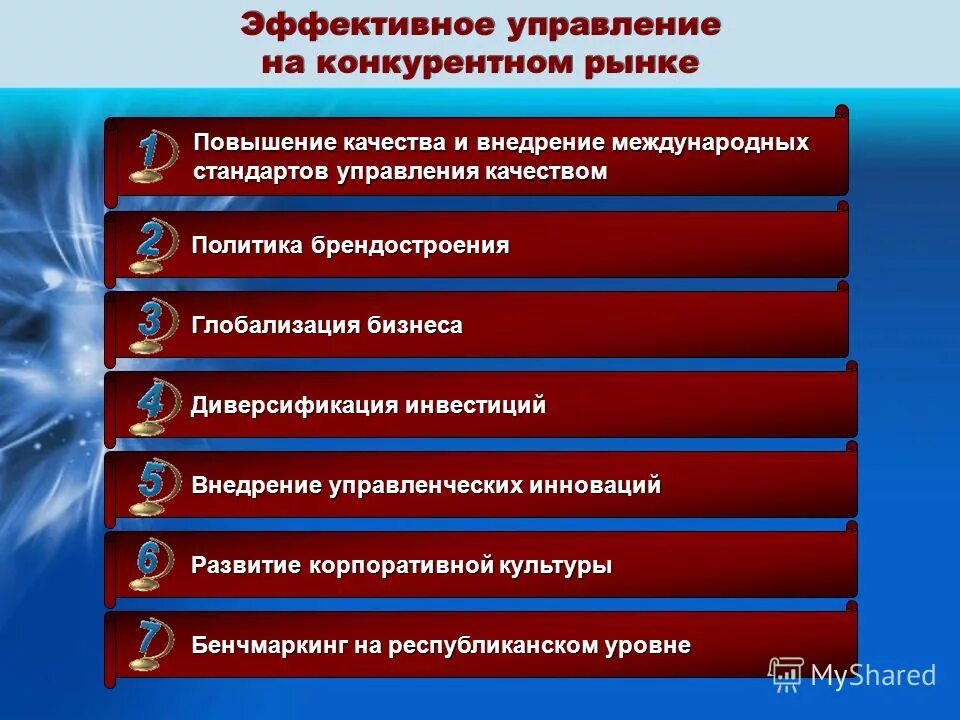 организационно-управленческая деятельность организации. преимущества внедрения системы качества. оценка качества финансового менеджмента. концепция эффективного государственного управления. организационная деятельность это в менеджменте.