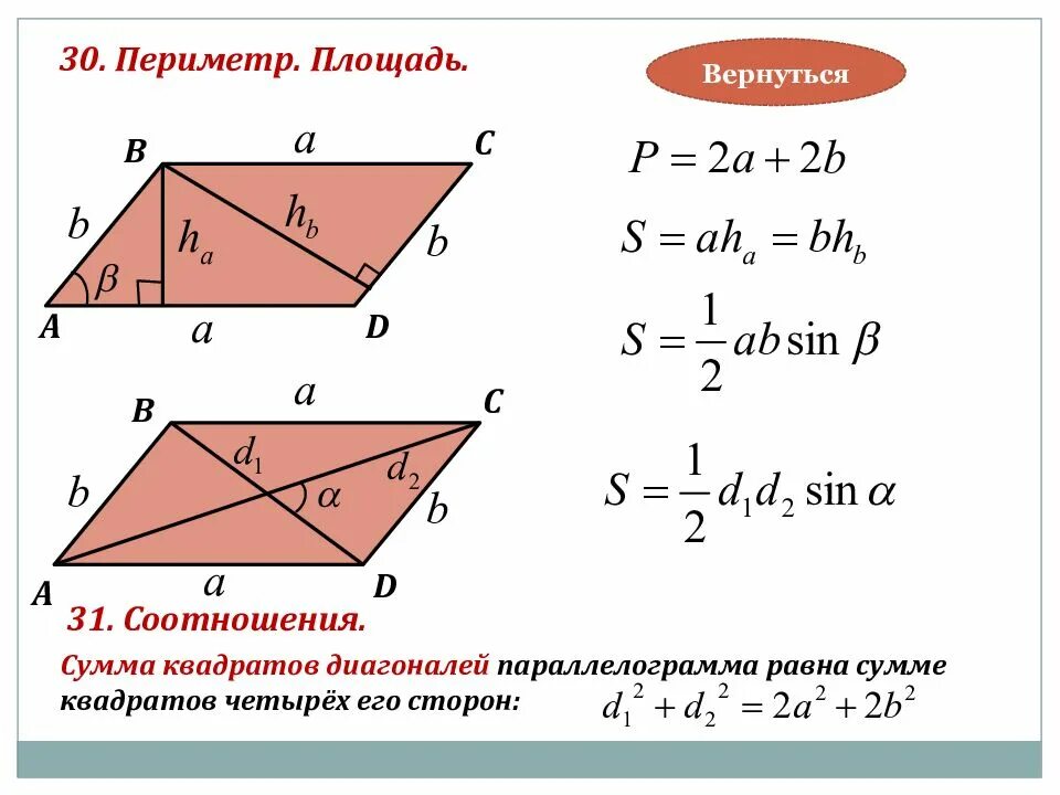 Площадь и периметр параллелограмма формулы