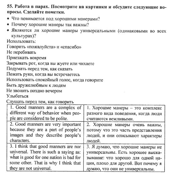 Поведение на английском языке перевод. Хорошие и плохие манеры список. Хорошие манеры список на английском. Хорошие манеры примеры на английском. Плохие манеры на английском.