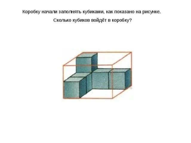 Из одинаковых кубиков изобразили стороны. Сколько кубиков изображено на рисунке. Коробку начали заполнять кубиками сколько кубиков войдет в коробку. Коробку начали заполнять кубиками как показано на рисунке сколько. Фигуру из одинаковых кубиков поместили в коробку.