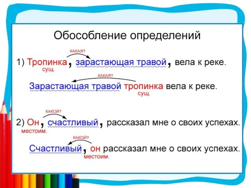 Графически укажите обособленное определение определяемое слово. Обособленные определения примеры. Схемы предложений с обособленными приложениями. Обособленные определения схема. Обособленное предложение схема.